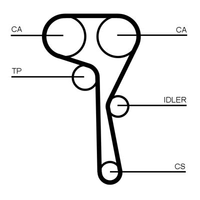 Volkswagen Triger Seti (Devirdaimsiz) Golf7-Golf8-Passat-Polo-A3-Leon / Daca-Dada-Dpca-Dpba-Crja 1,5 TSI - CONTINENTAL CTAM CT1167K7